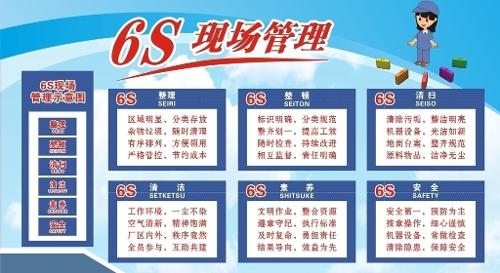 6S管理工作常态化，阶段性成果显著